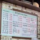 동진골 | [원주 맛집] 일산동 두부전골 맛집 동진골 두부집 후기