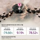 일양엔지니어링 이미지