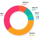 보다크리에이티브 이미지