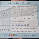 박응원미모아소아청소년과의원 네이버블로그