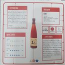 [11/21 오희 11/23문희 막걸리 음주후기]