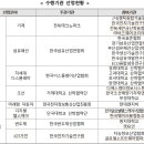 파워인력 이미지