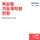 에프엘에이유학미술학원 | 강남구 역삼동 직업기능학원현황 리스트