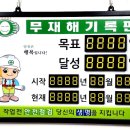 주식회사 제이온