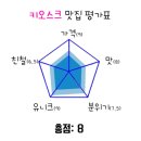 N키오스크3
