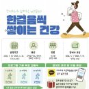 시흥시보건소 웹이코노미