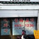 태화각