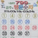 행운로또 이미지