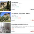 1월 민박 | 파리 한인민박: 가격 치안 후기 좋은곳