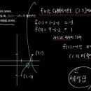 장쌤수학교습소 - 용인시 기흥구 흥덕2로118번길 27 | 장쌤수학교습소