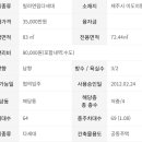 오진영부동산공인중개사사무소 이미지