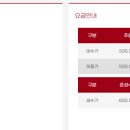 어메이징 키즈펜션 이미지