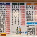 이서방네 순대국