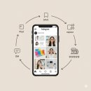 오렌즈쌍문역점아이스탑안경원 이미지