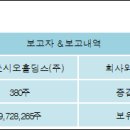 동아쏘시오홀딩스(주)