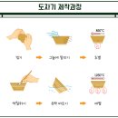목포미항초등학교 이미지