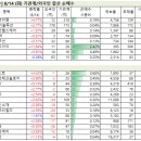 비에이치아이(주) 이미지