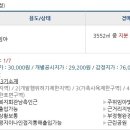 신성마을회관 이미지