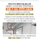 신양화학약품(주) 이미지