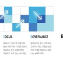 다음텔레콤 이미지