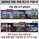 자본의순환 이미지