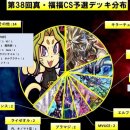 후쿠후쿠 이미지