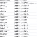 황죽로 이미지