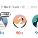 G스크린 골프 이미지