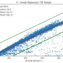 효정4 태양광발전소 | 태양광 발전소 이상감지 알고리즘 프로젝트 - (2/2편)
