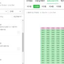 하대동159 이미지