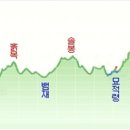죽령 목장 이미지