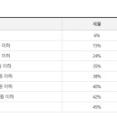 스튜디오콩테