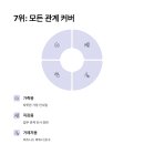 베스트문구 - 수원시 영통구 영통로 215 | 베스트문구