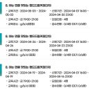 2호선 중동역 12번 출구 이미지