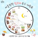 참프레푸드 이미지