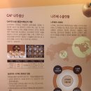 나주배테마파크(농업기술센터) 이미지