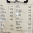 옳은김밥 이미지