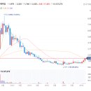 성우케미칼 이미지