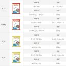 세명환경 이미지