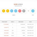 GS25계산동경점 이미지