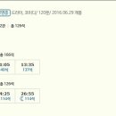 CGV홍대 1관 이미지