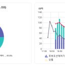 필옵틱스3공장 이미지