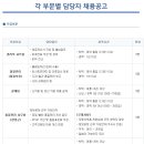 (주)디케이오스텍 이미지