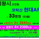 신한의왕지점 이미지