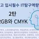 컴퓨터 실생활 문서활용 이미지