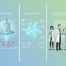 에스알 바이오(SR Bio) | 미완성된 꿈을 완성하는 크리스탈리스, 통풍 치료 혁신의 새 장을 열까? 시리즈A로 2억500만달러 유치