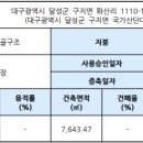 국가산단대로 39길 이미지
