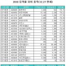 에이치에스온