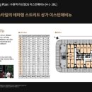 오토월드아울렛 이미지