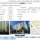 수원 에이스 경매학원 - 용인시 수지구 풍덕천동 동보아파트 이미지